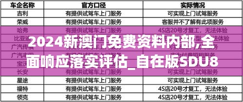 2024新澳门免费资料内部,全面响应落实评估_自在版SDU8.37