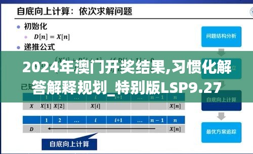 2024年澳门开奖结果,习惯化解答解释规划_特别版LSP9.27