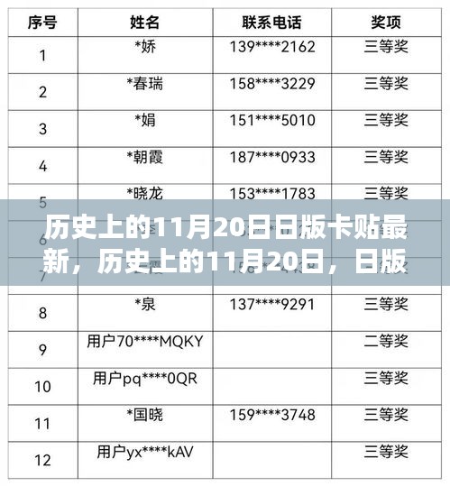 历史上的11月20日，最新日版卡贴使用指南及更新信息揭秘