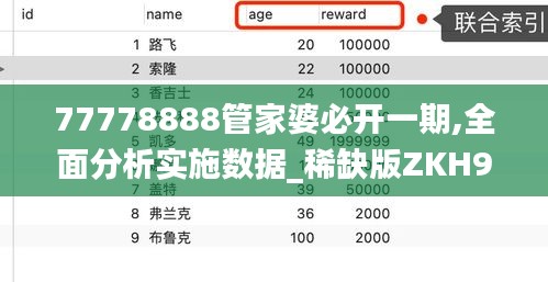 77778888管家婆必开一期,全面分析实施数据_稀缺版ZKH9.25