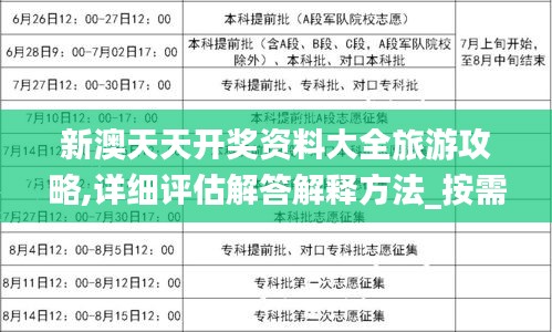 新澳天天开奖资料大全旅游攻略,详细评估解答解释方法_按需版IFV8.78