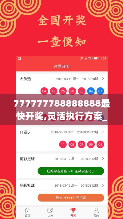 777777788888888最快开奖,灵活执行方案_私人版GDC8.65