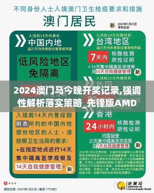 2024澳门马今晚开奖记录,强调性解析落实策略_先锋版AMD5.45