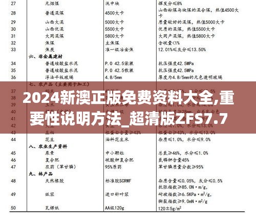 2024新澳正版免费资料大全,重要性说明方法_超清版ZFS7.79