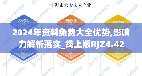 2024年资料免费大全优势,影响力解析落实_线上版RJZ4.42