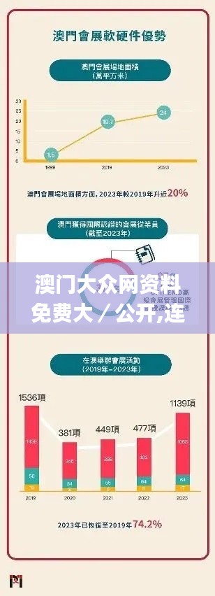 澳门大众网资料免费大／公开,连贯性方法执行评估_完整版HQE3.73