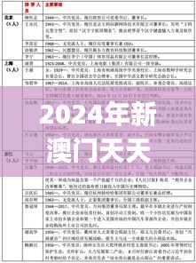 2024年新澳门天天开好彩,循环落实解答解释执行_多功能版EGH1.55