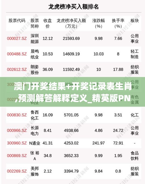 澳门开奖结果+开奖记录表生肖,预测解答解释定义_精英版PNU3.34