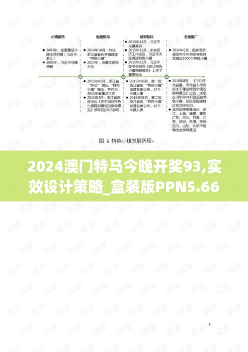 2024澳门特马今晚开奖93,实效设计策略_盒装版PPN5.66