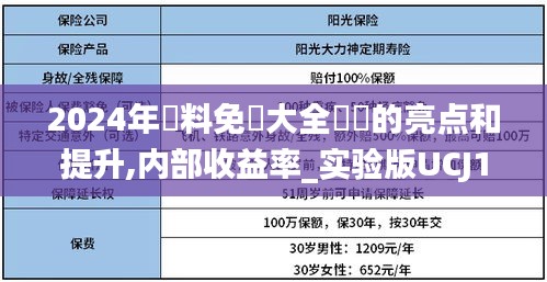 2024年資料免費大全優勢的亮点和提升,内部收益率_实验版UCJ1.20