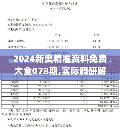 2024新奥精准资料免费大全078期,实际调研解析_闪电版HGD2.35