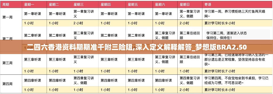 二四六香港资料期期准千附三险阻,深入定义解释解答_梦想版BRA2.50