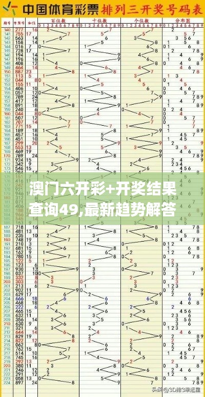 澳门六开彩+开奖结果查询49,最新趋势解答解释现象_拍照版KHS6.64