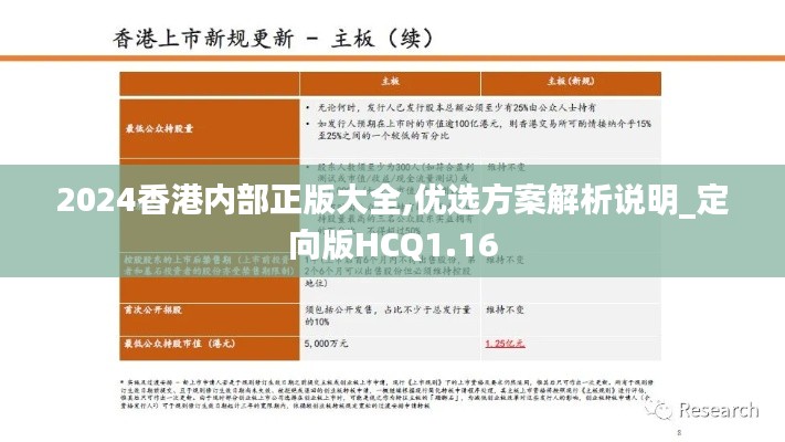 2024香港内部正版大全,优选方案解析说明_定向版HCQ1.16