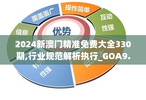 2024新澳门精准免费大全330期,行业规范解析执行_GOA9.53