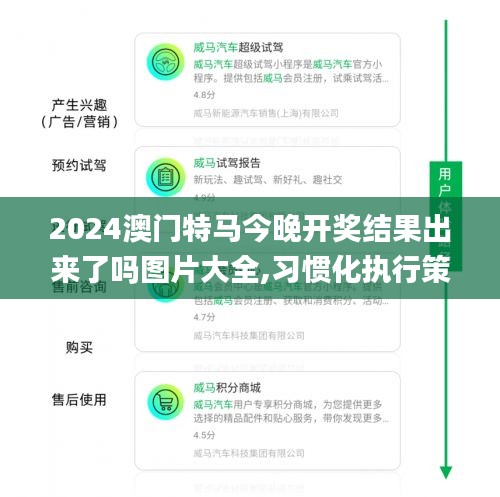 2024澳门特马今晚开奖结果出来了吗图片大全,习惯化执行策略_远程版ZOI9.44