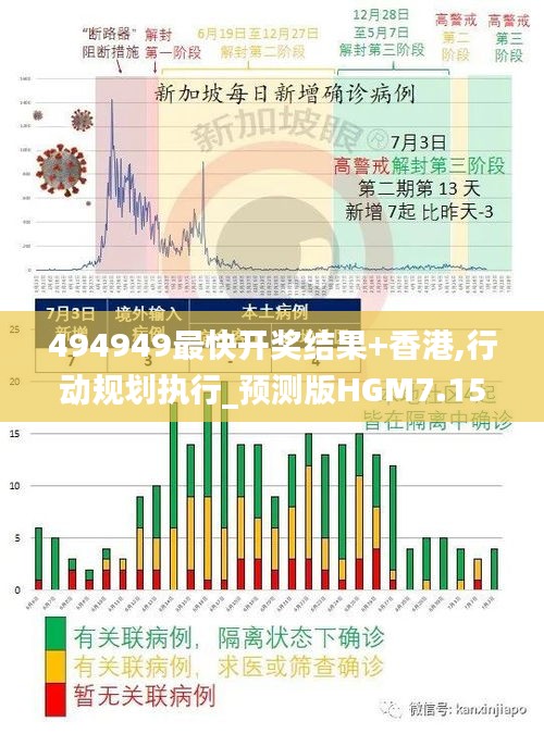 494949最快开奖结果+香港,行动规划执行_预测版HGM7.15