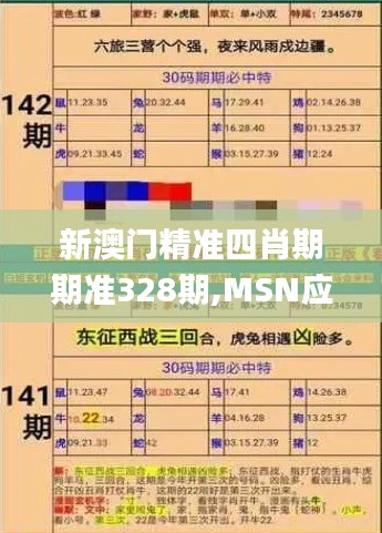 新澳门精准四肖期期准328期,MSN应用_PXJ3.52