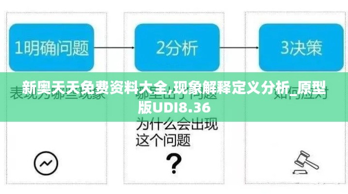 新奥天天免费资料大全,现象解释定义分析_原型版UDI8.36