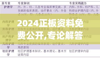 2024正板资料免费公开,专论解答解释落实_黑科技版AXH8.18