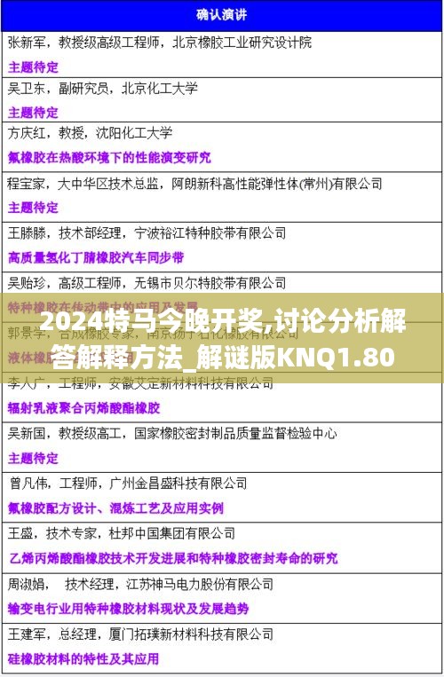 2024特马今晚开奖,讨论分析解答解释方法_解谜版KNQ1.80