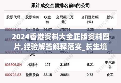 2024香港资料大全正版资料图片,经验解答解释落实_长生境KEU7.31