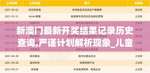 新澳门最新开奖结果记录历史查询,严谨计划解析现象_儿童版QKO1.29