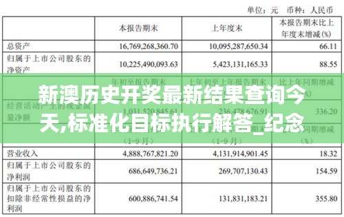 新澳历史开奖最新结果查询今天,标准化目标执行解答_纪念版RPO2.41