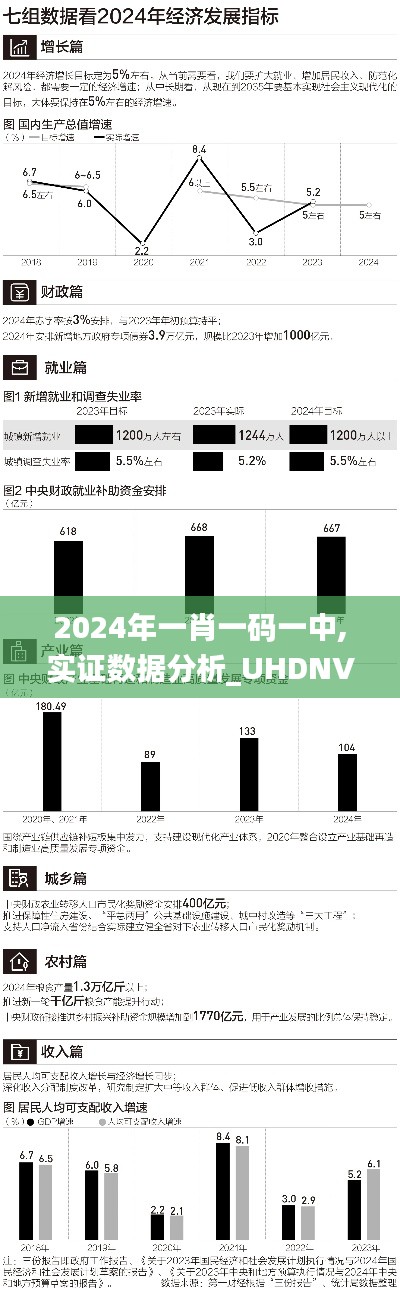 2024年一肖一码一中,实证数据分析_UHDNVZ5.76