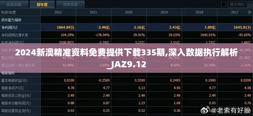 2024新澳精准资料免费提供下载335期,深入数据执行解析_JAZ9.12