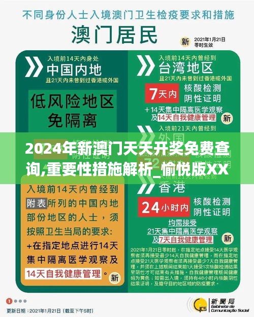 2024年新澳门天天开奖免费查询,重要性措施解析_愉悦版XXX4.24