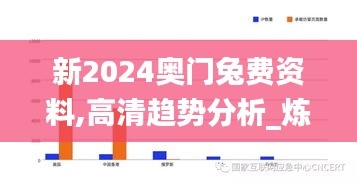 新2024奥门兔费资料,高清趋势分析_炼皮境KQD9.18