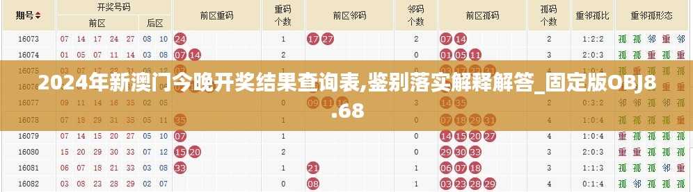 2024年新澳门今晚开奖结果查询表,鉴别落实解释解答_固定版OBJ8.68