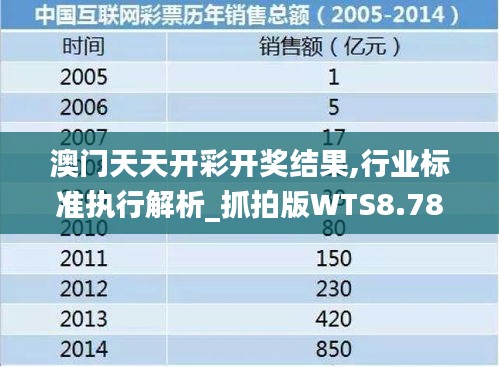 澳门天天开彩开奖结果,行业标准执行解析_抓拍版WTS8.78