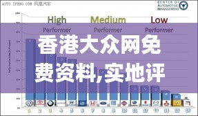 香港大众网免费资料,实地评估解析数据_为你版NVG5.57