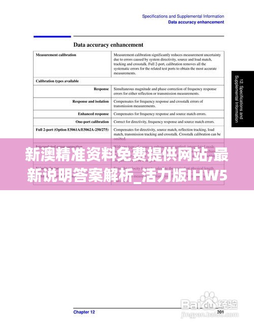 新澳精准资料免费提供网站,最新说明答案解析_活力版IHW5.58