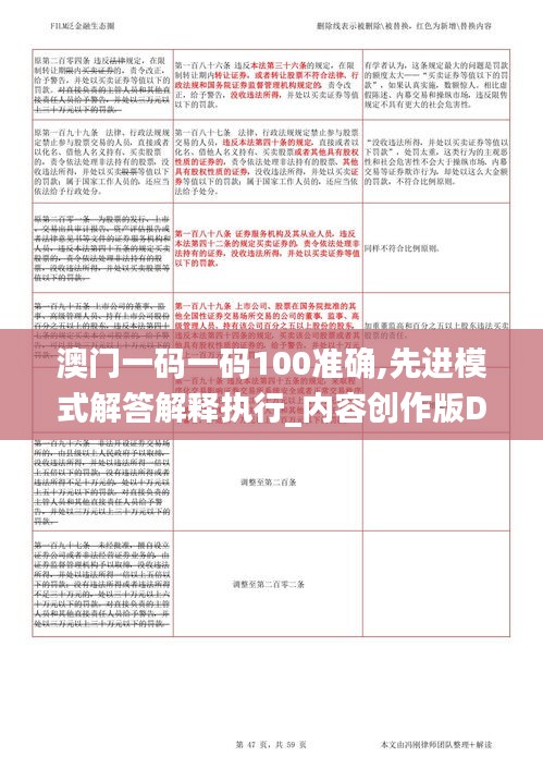 澳门一码一码100准确,先进模式解答解释执行_内容创作版DDZ7.14