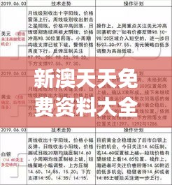 新澳天天免费资料大全,证实解答落实解释_校园版ECM4.29