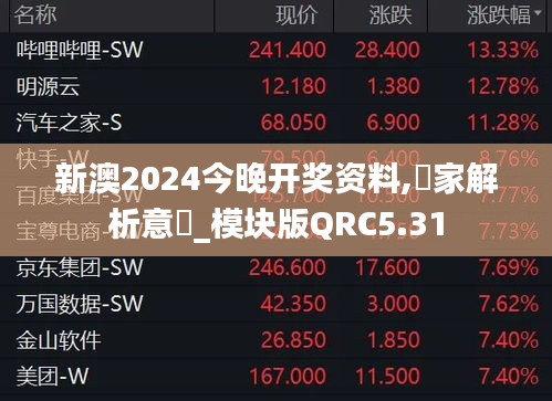 新澳2024今晚开奖资料,專家解析意見_模块版QRC5.31