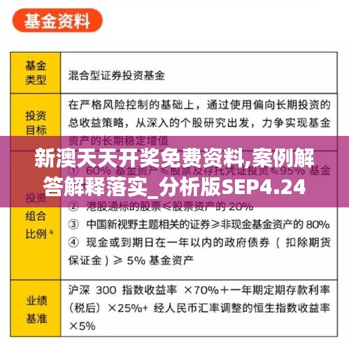 新澳天天开奖免费资料,案例解答解释落实_分析版SEP4.24