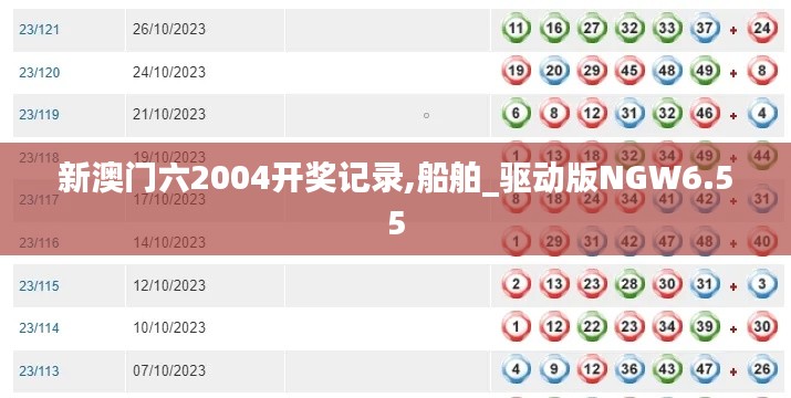 新澳门六2004开奖记录,船舶_驱动版NGW6.55