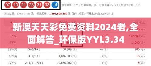 新澳天天彩免费资料2024老,全面解答_环保版YYL3.34