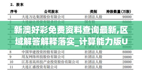 新澳好彩免费资料查询最新,区域解答解释落实_计算能力版UGD2.17