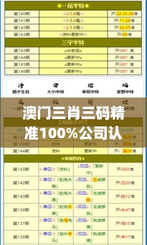 澳门三肖三码精准100%公司认证,明智解读方案落实_原创版INU8.28