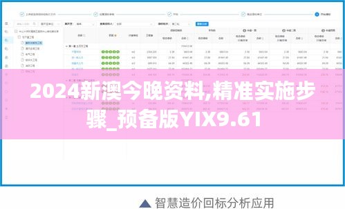 2024新澳今晚资料,精准实施步骤_预备版YIX9.61