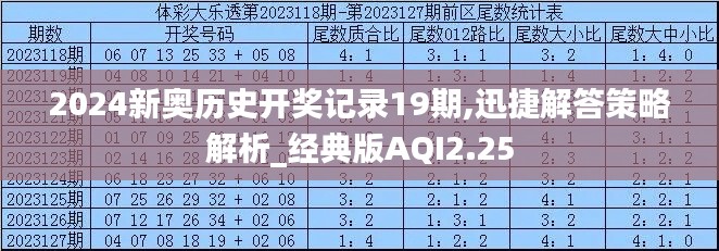 2024新奥历史开奖记录19期,迅捷解答策略解析_经典版AQI2.25