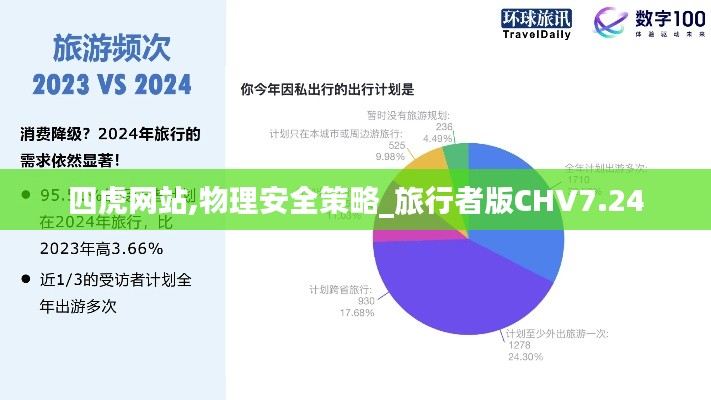 四虎网站,物理安全策略_旅行者版CHV7.24