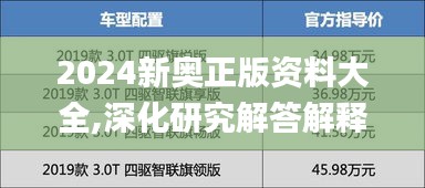 2024新奥正版资料大全,深化研究解答解释现象_灵活版JMM5.15