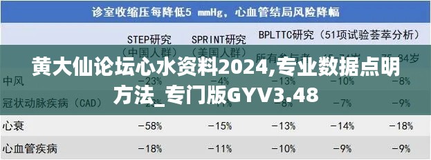 黄大仙论坛心水资料2024,专业数据点明方法_专门版GYV3.48