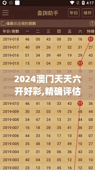 2024澳门天天六开好彩,精确评估现象解释解答_移动版AES6.22